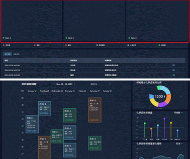 整合掛單系統畫面