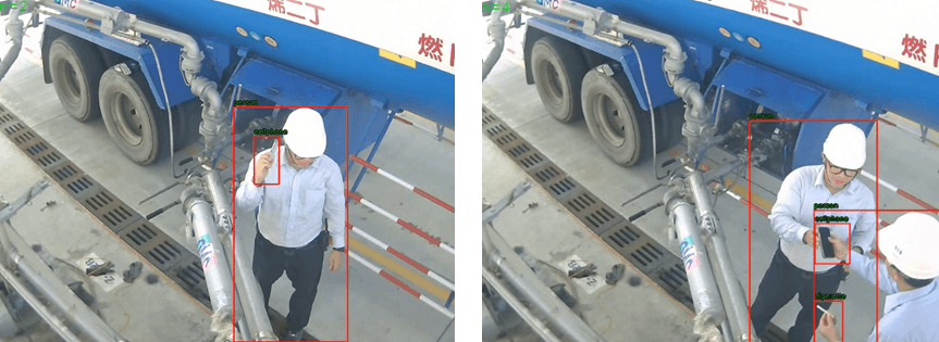 圖二、IVA/PPE智能監管系統-違規行為偵測示意圖