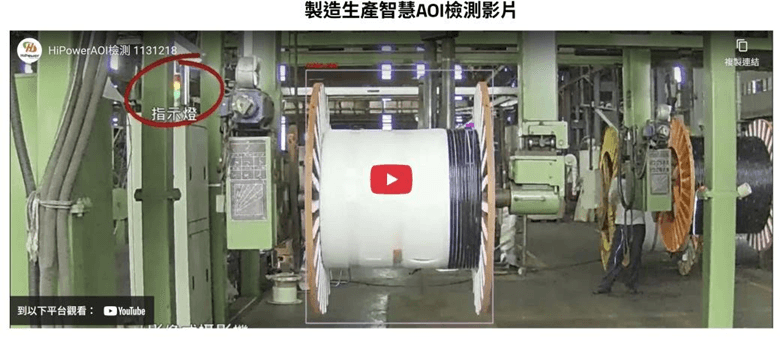 解決方案示意圖