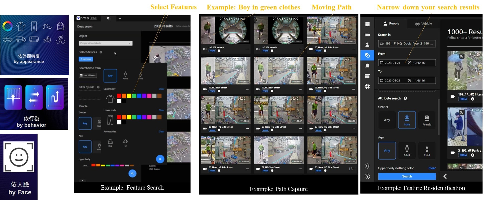 全天候監控現場 AI 即時辨識風險系統畫面