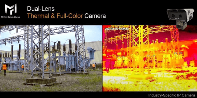 AIOT 模組映射示意圖